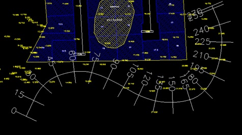 Chainage sections generator