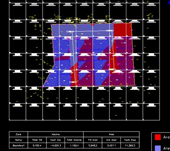 User define longitudinal sections